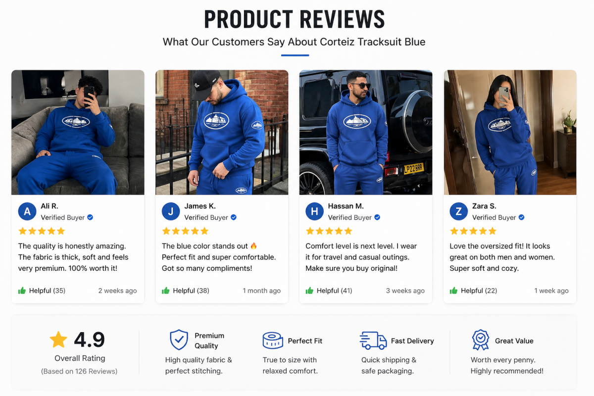 Corteiz Tracksuit Blue: Complete Buying Guide, Review, Authenticity & Care Guide (2026) 6 Corteiz Tracksuit Blue